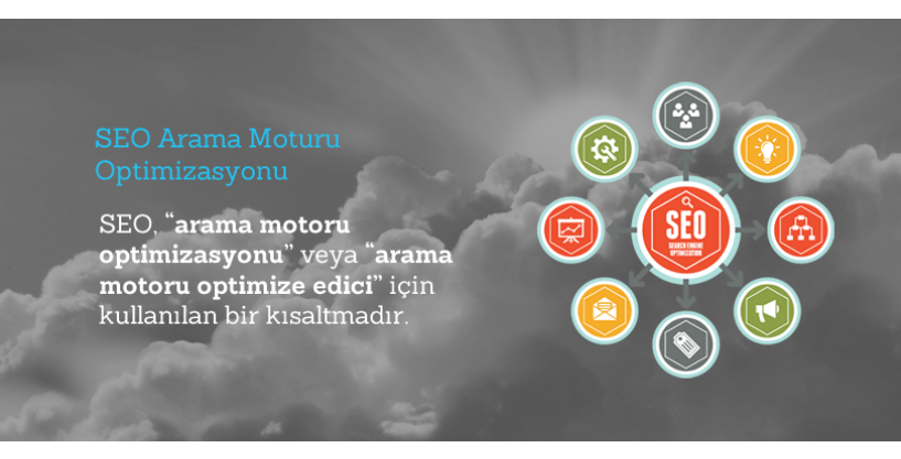 Seo nedir Seo Ne demektir Seo Nasıl Yapılır Seo faydalı mı Aniti Seo ne demektir sorularının tamamını bulacağınız SEO, Arama Motoru Optimizasyonu
